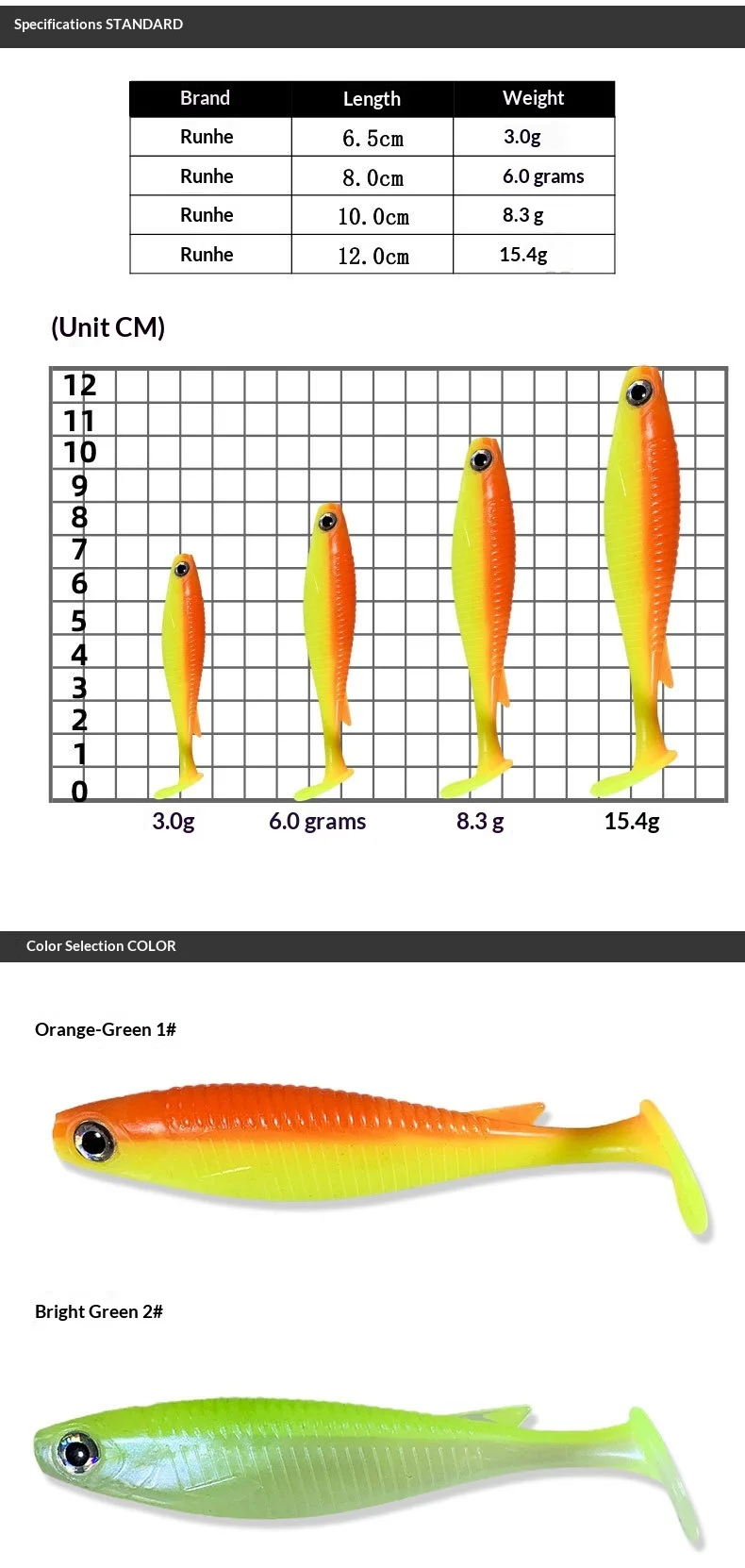 Stainless Steel Soft Plastic Lure Fishing Bait, for Bass ABS Pencil Lure - view 9