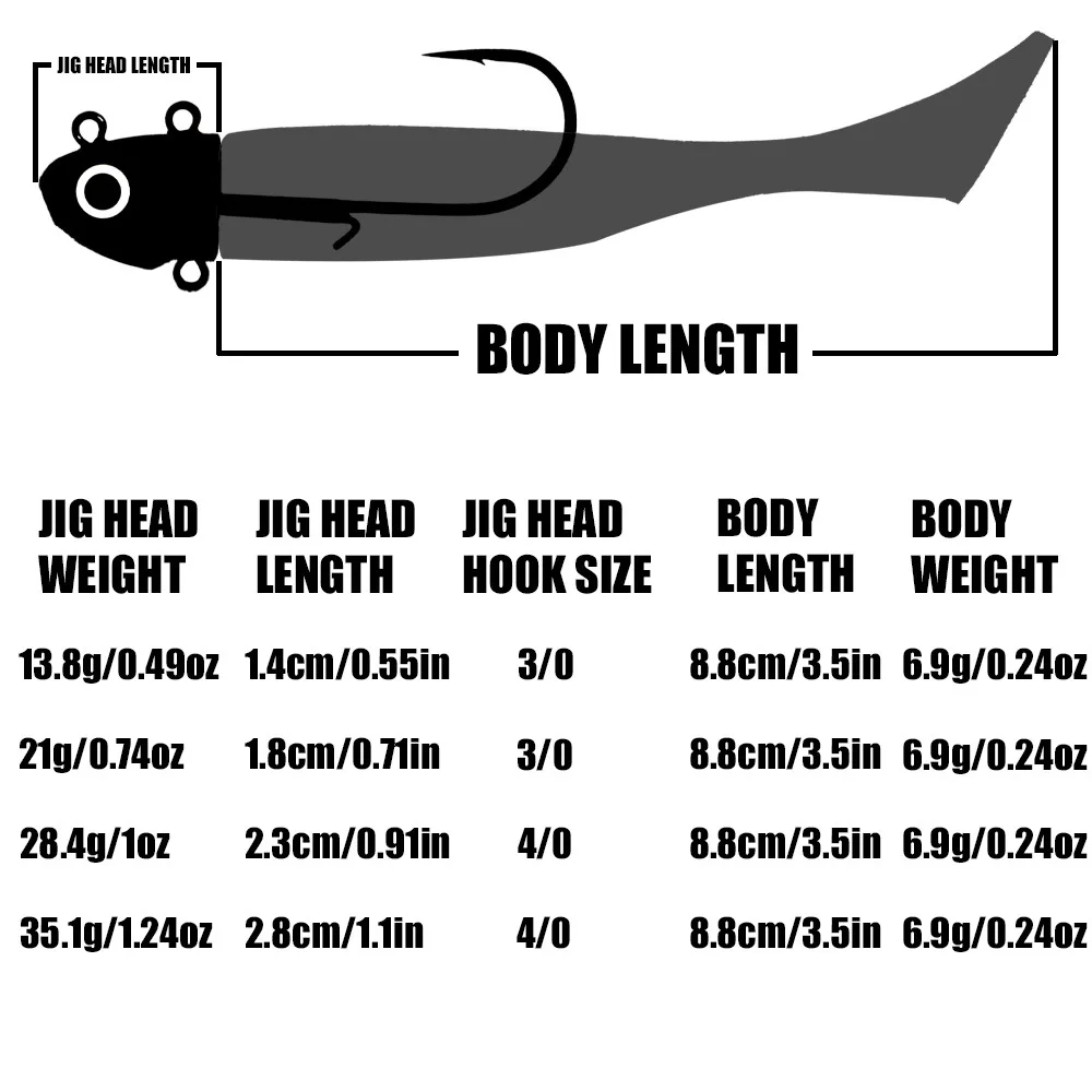 Lead Sea Fishing +T Soft Lure Set Worm for Bass ABS Pencil Lure - view 16