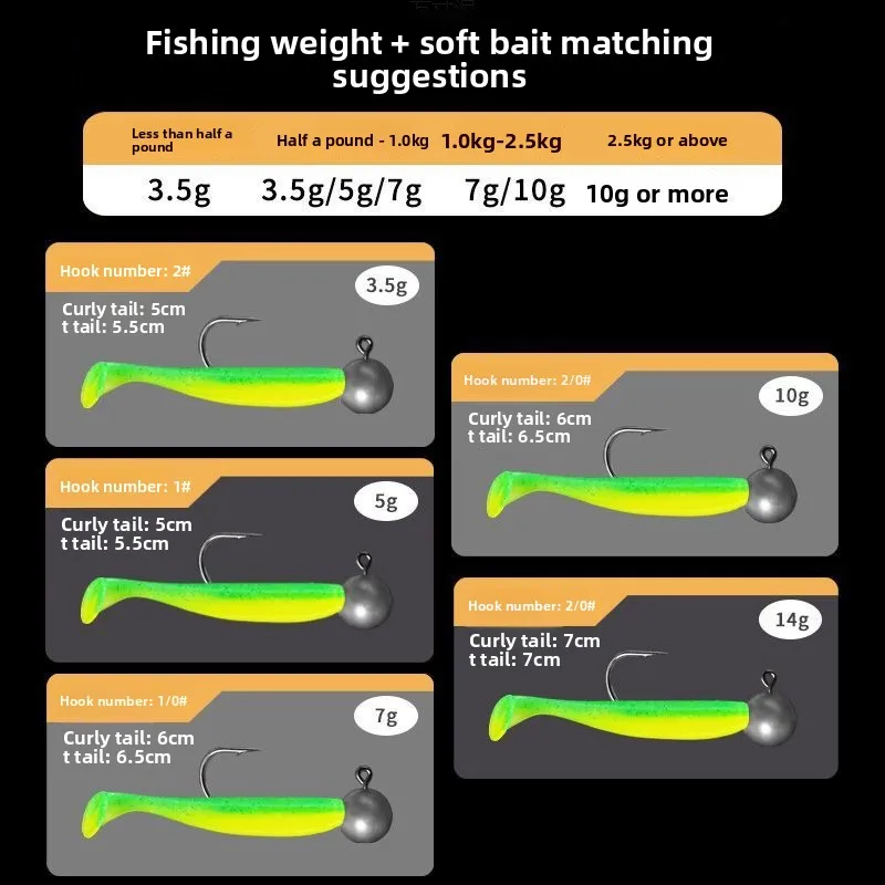 Fishing Bait Set, T Soft Lure Freshwater for Bass 、 ABS Pencil Lure - view 3