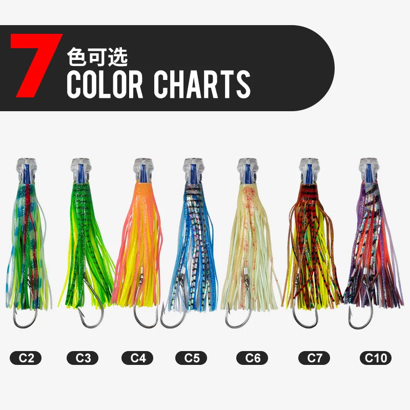 23 cm 9 110 g Plastic Squid Fishing Bait Carp 、 Mackerel 、 Tuna ABS Pencil Lure - view 2