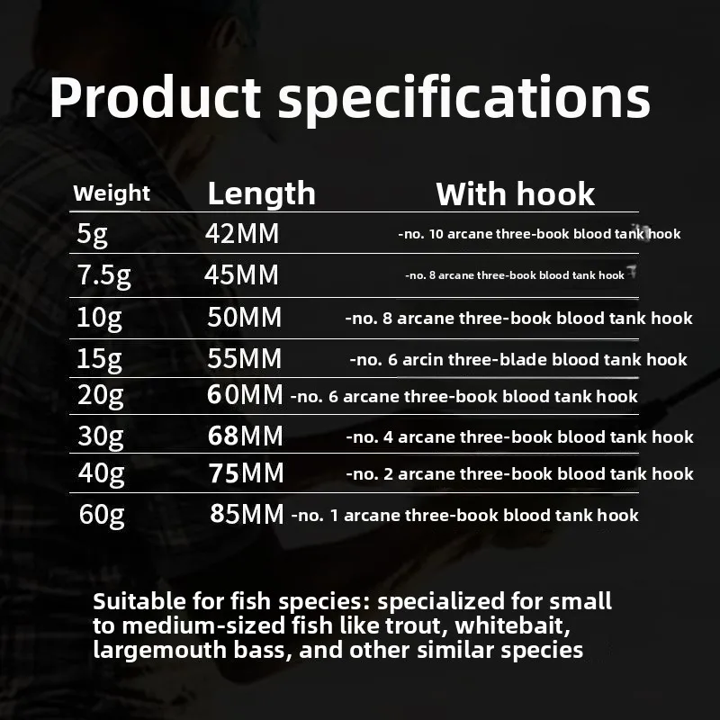 Lure Factory Direct Sale Zinc Alloy Artificial Hard Bait Slant ABS Pencil Lure - view 7
