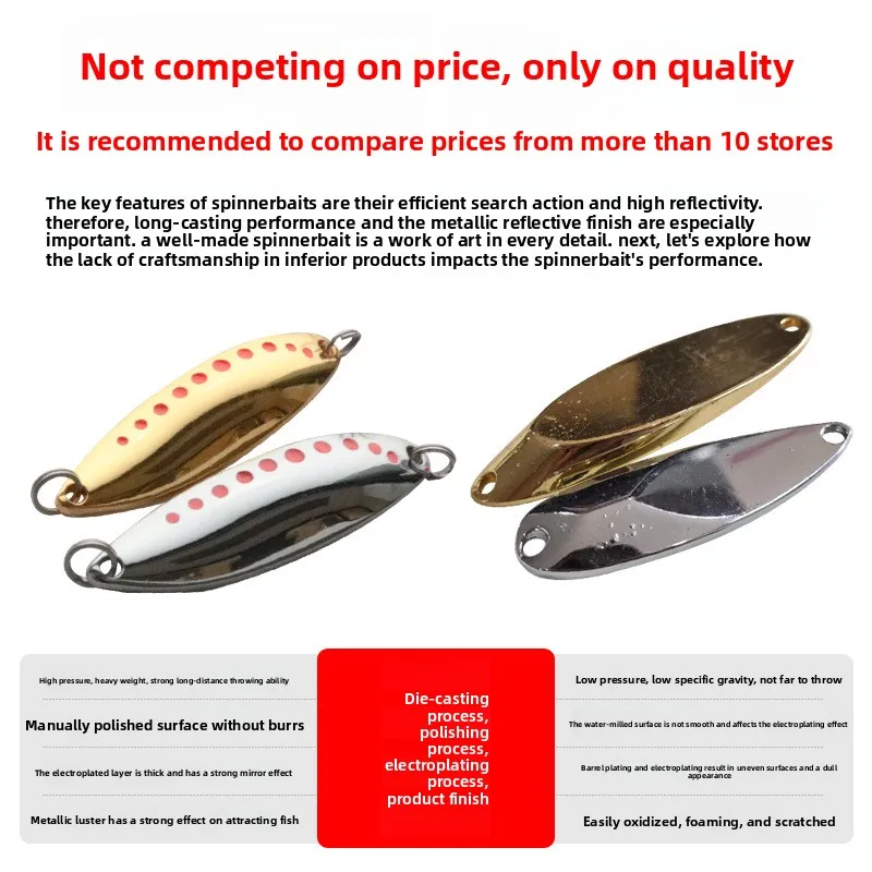 Lengthen Jumping Lure Mouth Sequin Zinc Alloy Fresh Water Coil-up ABS Pencil Lure - view 3