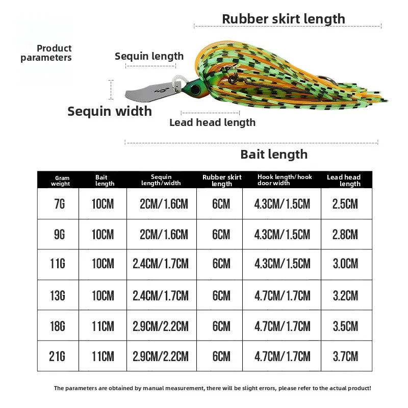 Factory Wholesale Stainless Steel Sequin Jig Water Baffle Bearded ABS Pencil Lure - view 3
